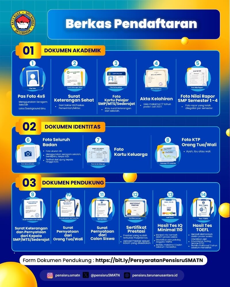 Berkas Pendaftaran